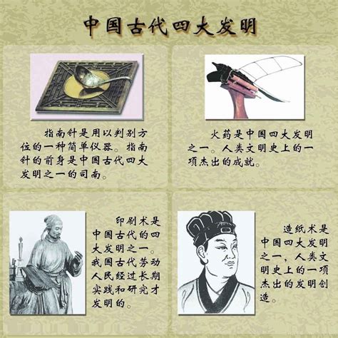 中国古代发明图册_360百科