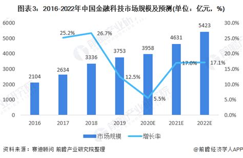 中国银行：2023年全球经济金融展望报告_手机新浪网