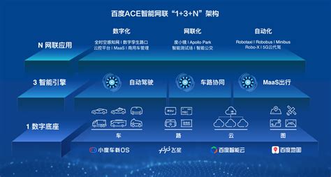 高密智能化综合性营销平台经验丰富 创新服务 潍坊亚诺信息科技供应