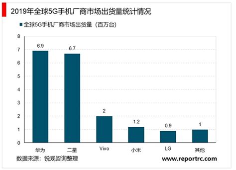 2020年中国水果市场供需现状分析：需求量逐年增加[图]_智研咨询
