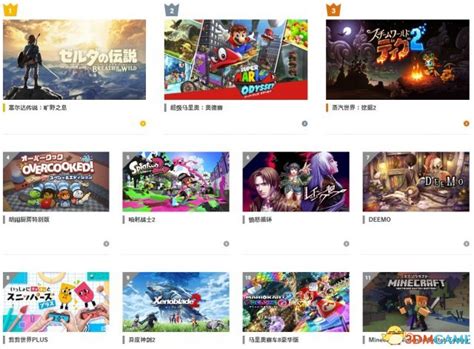 网传任天堂公开招聘官方中文翻译 月薪高达1万8_www.3dmgame.com
