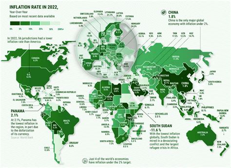 2022年世界各国和地区的通货膨胀率排行榜数据 - 好汉科普