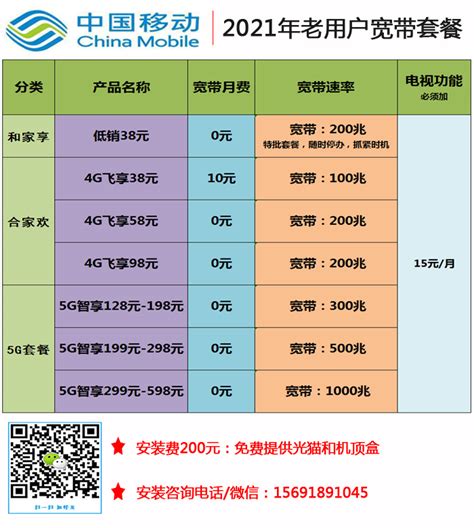 2023江苏移动宽带套餐资费一览表 - 51办卡网