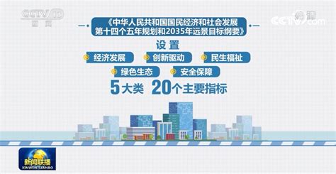 一图读懂《“十四五”规划和2035年远景目标纲要》知识产权要点-中国企业知识产权网