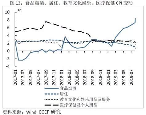 《中国餐饮大数据2021》：西方不亮东方亮 中国成全球最活跃消费市场_凤凰网