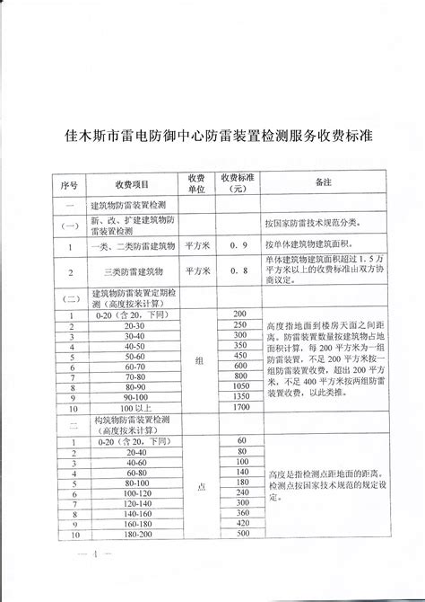 防雷检测和技术服务收费标准-黑龙江省气象局