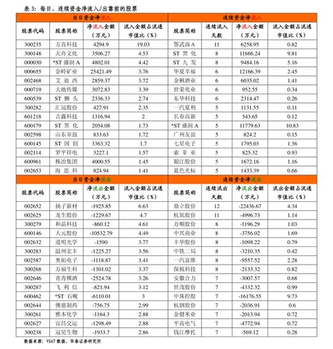 江阴12所高中排名，江阴所有中学的排名