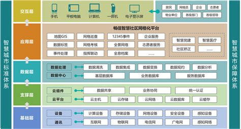 上海特金亮相2020北京军博会 网格化系统打造低空空域安全_无人机
