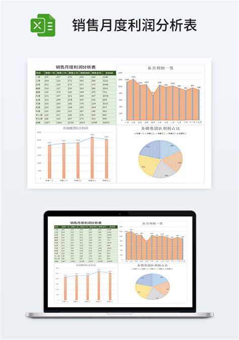 销售月度利润分析表模板_财务会计Excel模板下载-蓝山办公
