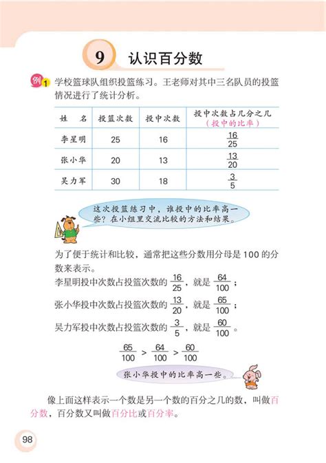 沪教版六年级上册数学电子课本教材（高清PDF版）_小学_资源_商业行为