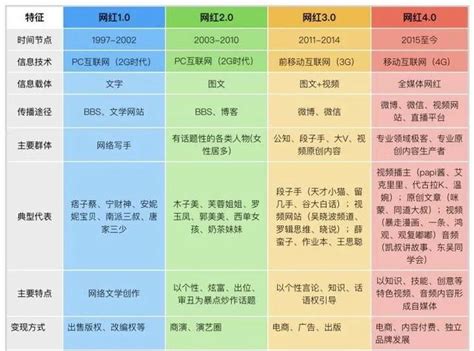 2021安徽合肥长丰县教体局招聘政府购买服务幼儿园教师230人（6月18日9:00开始报名）