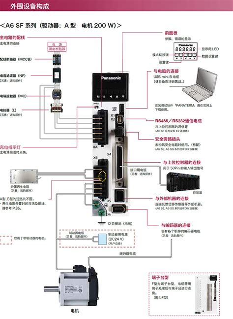 Panasonic松下 CX-442光电开关传感器 全新原装正品-阿里巴巴