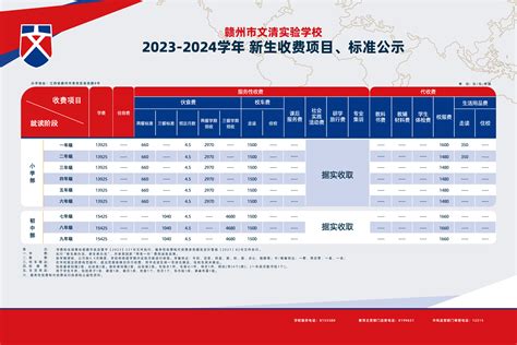 江西工商职业技术学院2023年9月老生收费标准_江西工商职业技术学院官网
