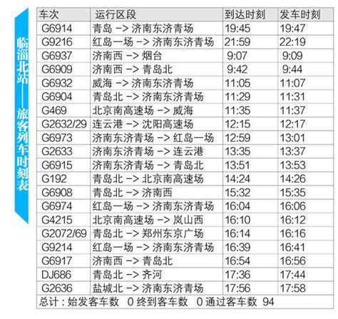 注意！春节期间，惠州公交、莞惠城际、机场大巴发车时间调整！附时刻表↘_大道