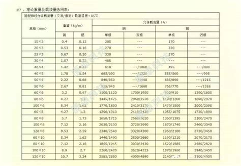 电气集成_上海瑞颀自动化科技有限公司-官网