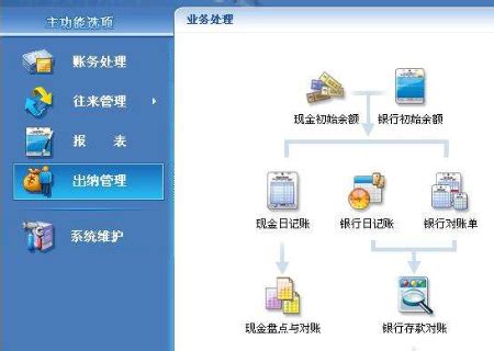 中国电信综合办公网络版图片预览_绿色资源网