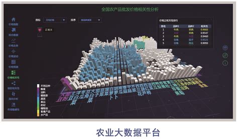 黑龙江大数据产业发展有限公司 专精特新零距离丨云服务重塑建筑企业竞争力