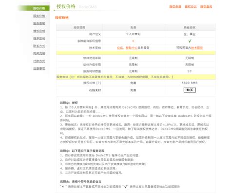 织梦CMS真的要收费了,一个网站授权费5800元_上海卓卓要7800版权费用-CSDN博客