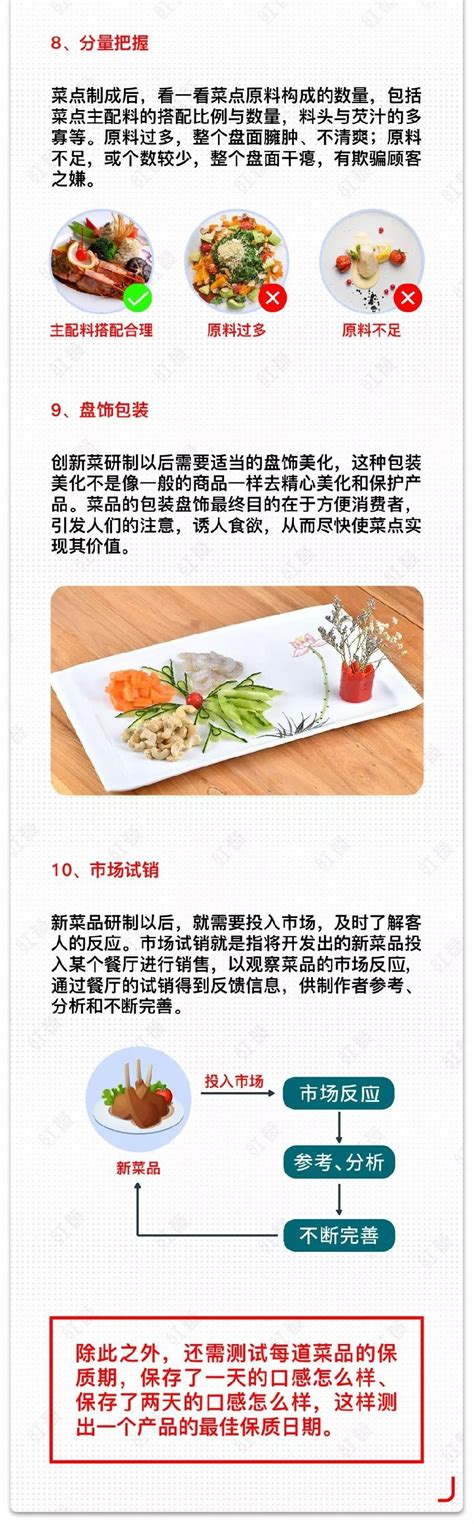 新菜品新品推荐设计图__海报设计_广告设计_设计图库_昵图网nipic.com