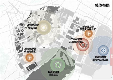 温州乐清乐成中心城区战略定位咨询方案概念性规划_奥雅设计官网