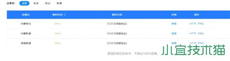 腾讯QQ内置浏览器拦截网站申诉吐槽 - 网络杂谈 - 小宜技术猫