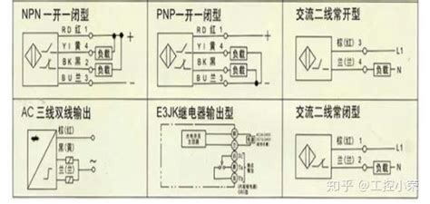 二线制仪表接线_二线传感器与二次表和PLC接线方法图解