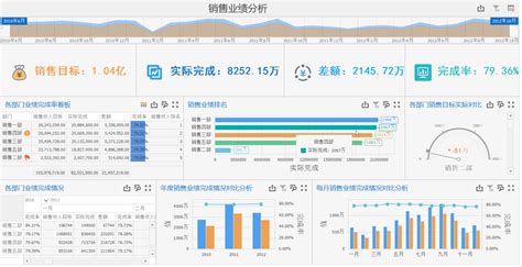2017年1-9月京东平台商家各品类销售额占比分析 - 观研报告网