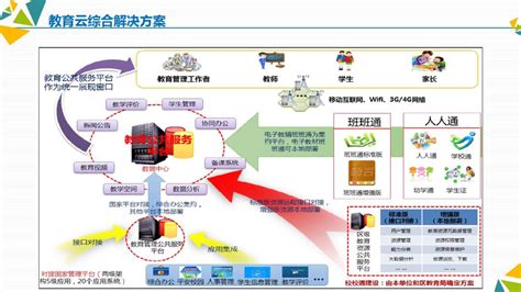 2021年连江县中小学教师信息技术应用能力提升工程2.0项目圆满启动-福建开放大学培训学院