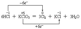 氧化还原反应的表示法:单线桥和双线桥解析_化学自习室