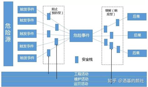 银行数字化转型数据中台_数据分析数据治理服务商-亿信华辰