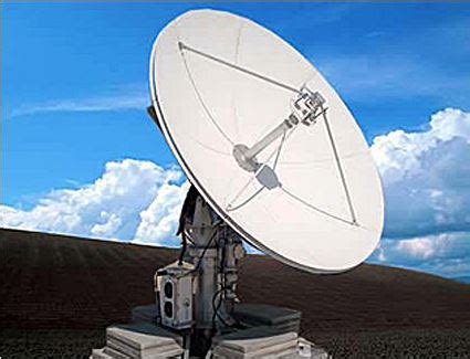 VSAT - Satellite Communication - Telkom Digital Solution