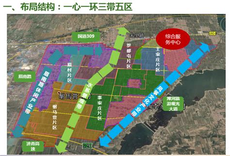 潍坊滨海新区是怎么规划的-