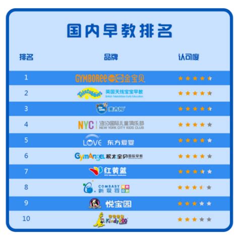 中国十大网站排名（国内旅游网站排名）-会投研