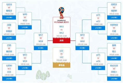 2014世界杯赛程表模板下载(图片编号:12141484)_其他海报设计_海报设计_我图网weili.ooopic.com