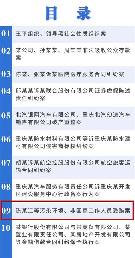 典型案例 | 北京市市场监督管理局公布2022年民生领域案件查办“铁拳”行动典型案例_当事人_产品_药品