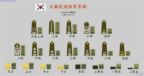 朝鲜一级国旗勋章 钱币纵横 钱币 - 钱币纵横 - 专业民间收藏品交流平台