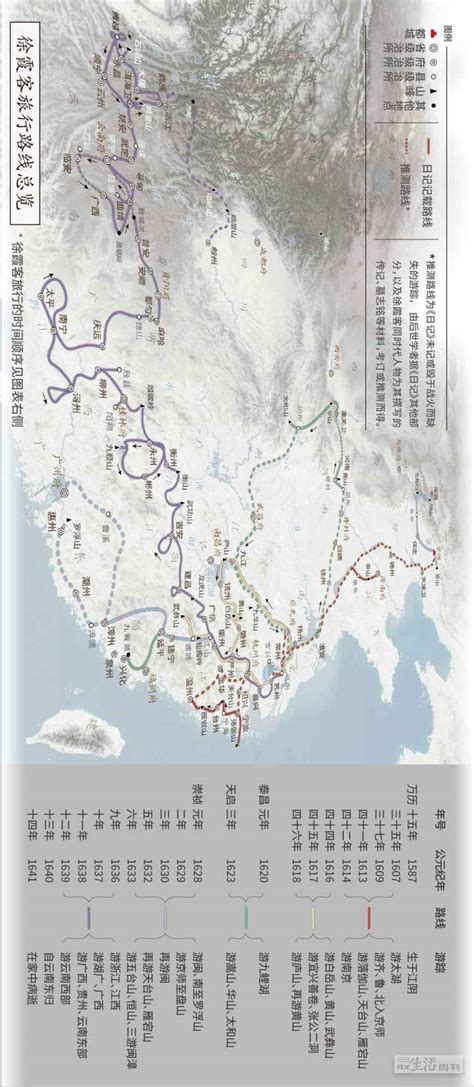徐霞客旅行线路总览图表