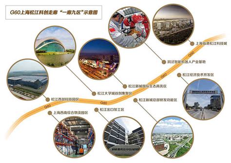 上海松江加快建设G60科创走廊，全面落实供给侧结构性改革_凤凰资讯