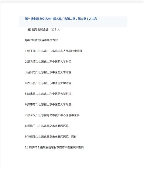 武汉首届“老百姓心目中的民营医疗机构好医生”名单|武汉|医院|中医_新浪新闻