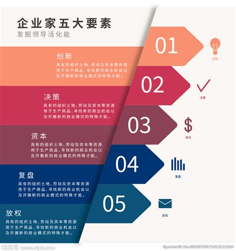 五大因素推动中国AI崛起，生态报告概览中国AI产业__财经头条