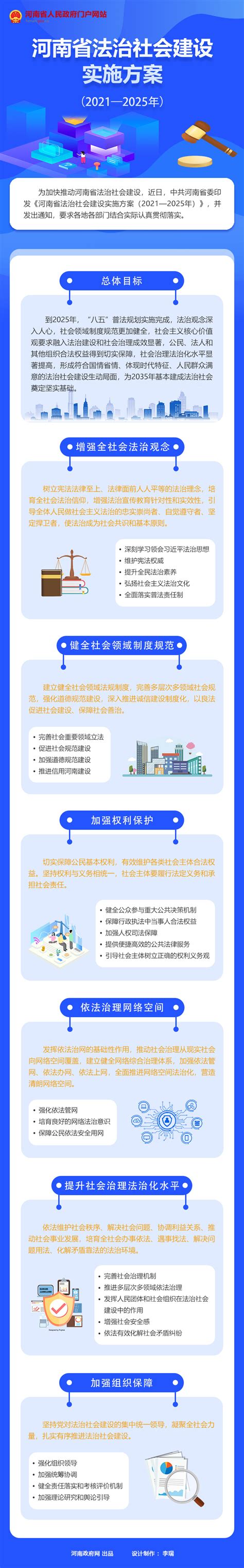 图解：河南省法治社会建设实施方案（2021—2025年）_政策图解_河南省人民政府门户网站