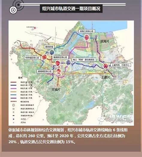 绍兴地铁规划_绍兴地铁规划图_绍兴地铁规划线路图