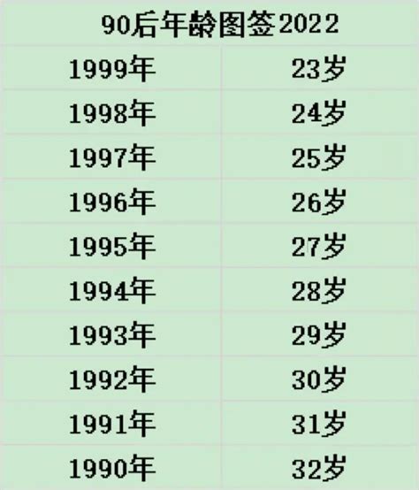 85年属牛的今年多大年龄多少，1985年出生的属牛，今年实际年龄多少岁