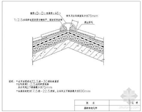中国古建筑的屋脊曲线，是如何设计的？|古建筑|屋顶|屋脊_新浪新闻