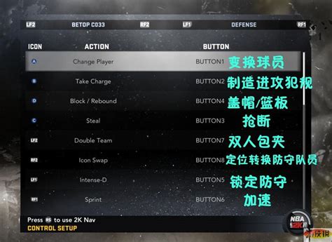 《NBA 2K11》按键设置中英文对照翻译图-游侠网
