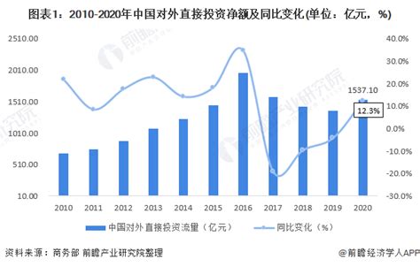 2022上海外商投资指南（日文版）_文库-报告厅