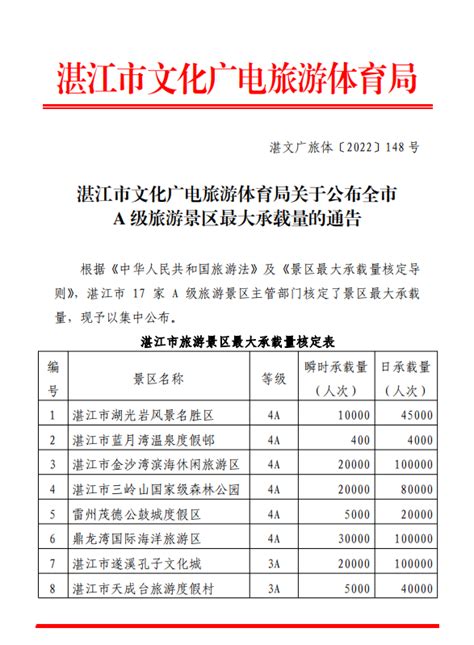 2023年浙江省温州市鹿城区文化和广电旅游体育局招聘公告