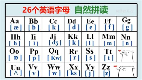 26个汉语拼音字母表-26个汉语拼音字母表的正确读法