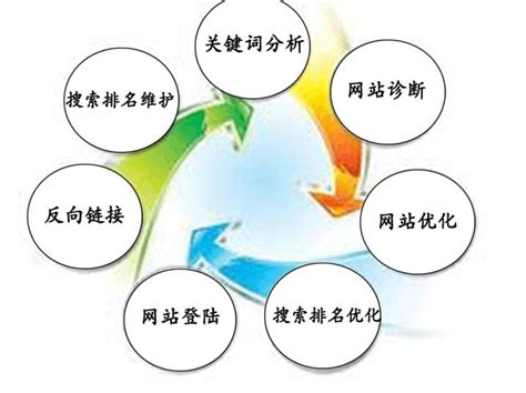 海航自主研发航路优化系统 助力智慧民航建设-中国民航网