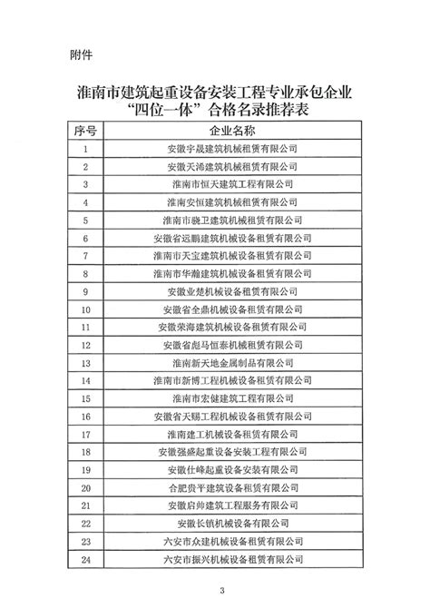 淮南企业网站设计公司排名前十(淮南网站定制)_V优客
